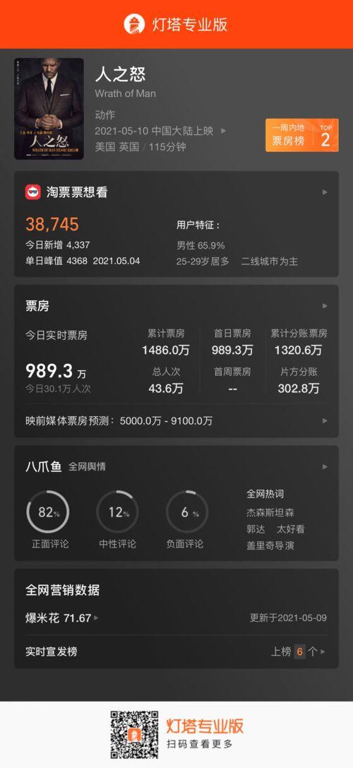 丨国产丨 综合天天99